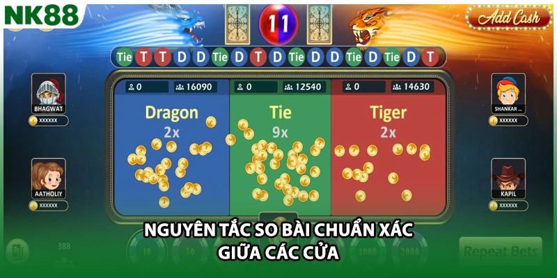 Nguyên tắc so bài chuẩn xác giữa các cửa